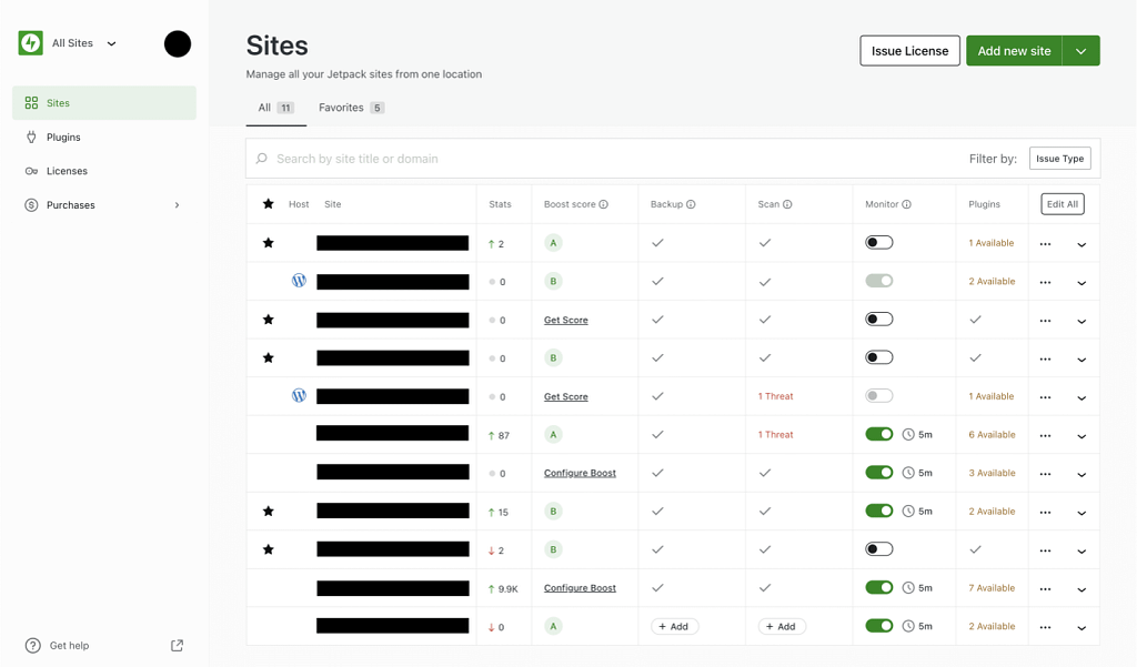 jetpack-manage-dashboard